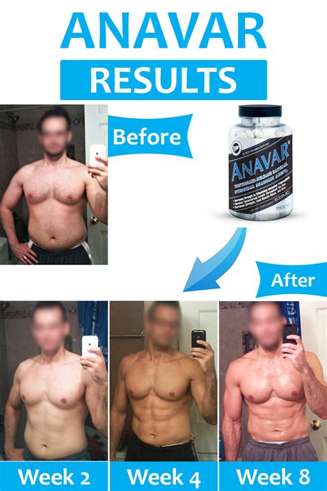 4 week anavar before and after - Week 1-12: 500mg test e each week. Week 4-10: 75mg anavar on workout days. If its your first cycle I'd keep it simple. Get a small amount of adex or aromasin in case you get gyno symptoms. ... (although not struggled with that before really) and definitely wanted to be more active generally. It's anecdotal though so take it as that. After 4 ...
